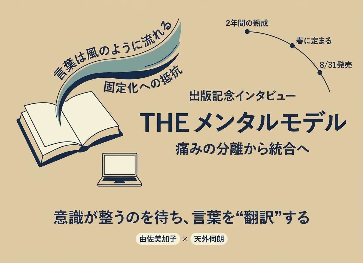 ザ・メンタルモデルについて（その42）「本の出版記念インタビュー②」